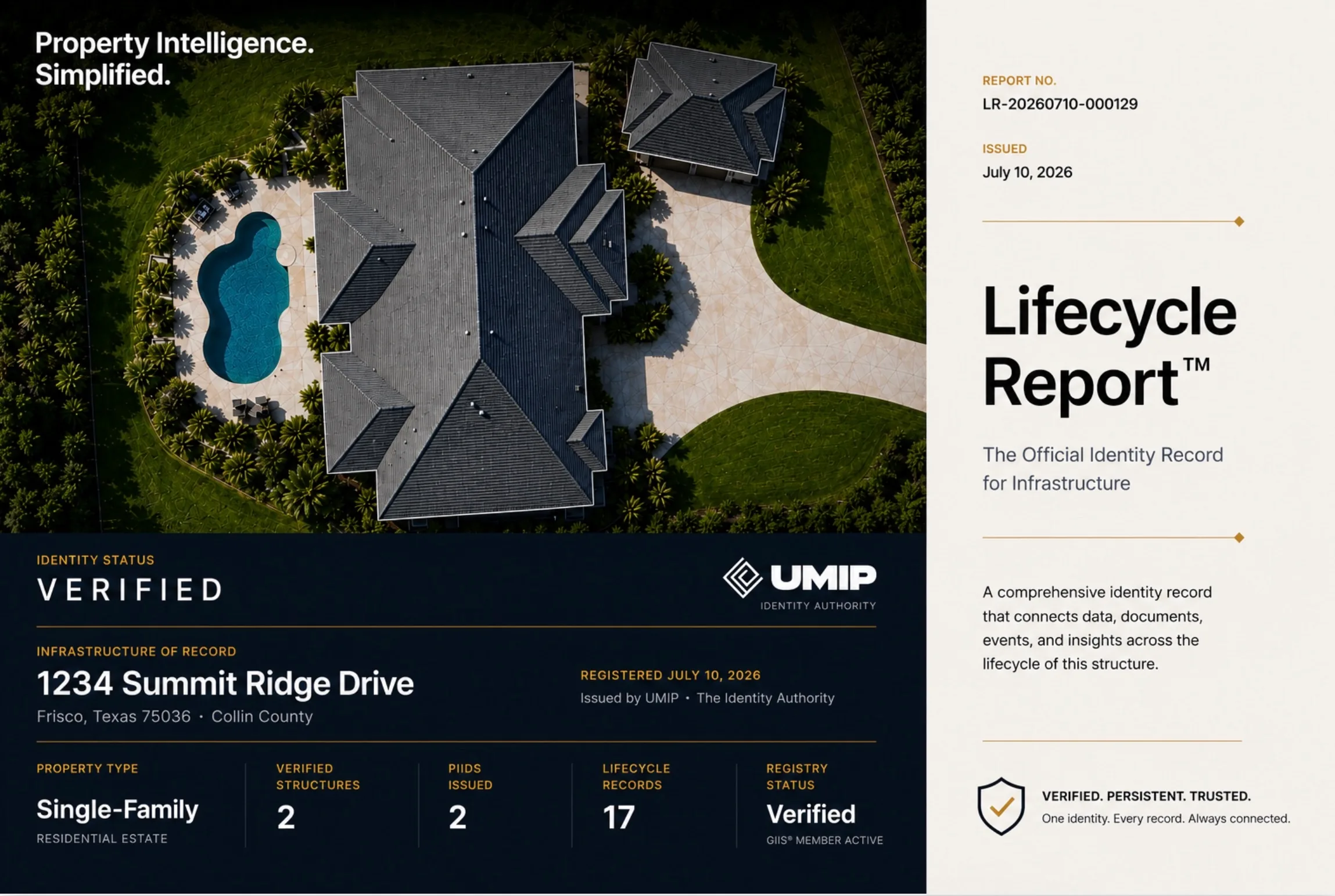 Lifecycle Report™ cover for 1234 Summit Ridge Drive, Frisco, Texas, showing an aerial view of the estate above a navy record band reading Identity Status Verified, with 2 verified structures, 2 PIIDs issued, and 17 lifecycle records.